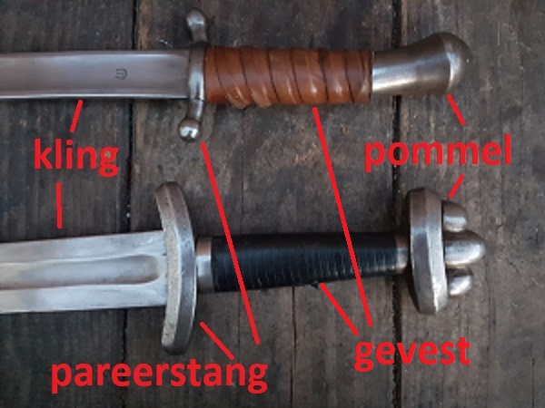 De anatomie van het zwaard kling pareerstang gevest en pommel