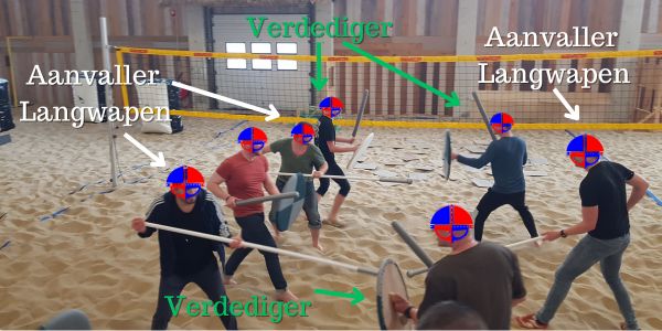 Hoe werkt de Viking teambuilding battle workshop nu eigenlijk? in je rol en functies blijven en samenwerken